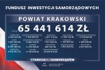 Fundusz Inwestycji Samorz�dowych - ponad 8 milion�w z�otych dla Skawiny